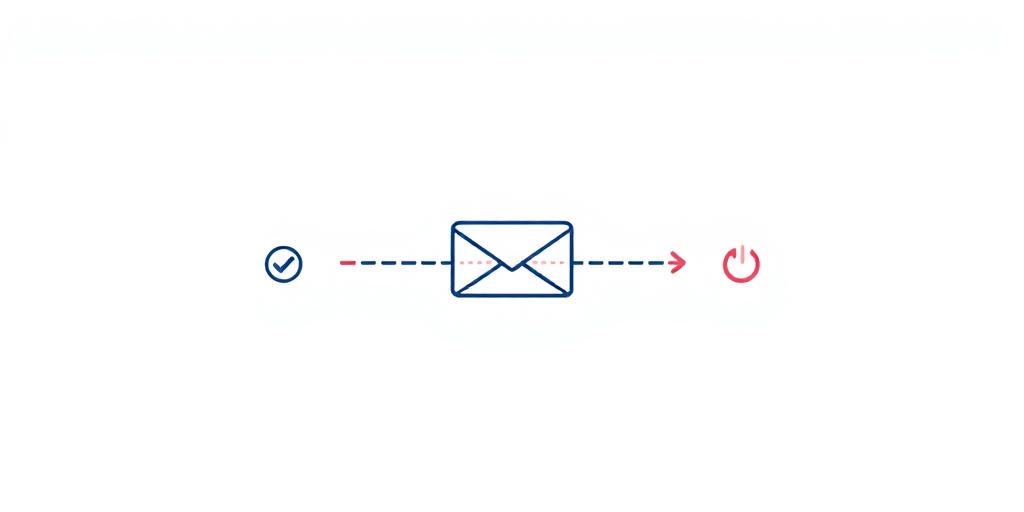 Platform Integrations — test engineering: automated regression, performance and security testing